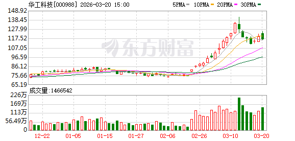 华工科技：随着联接业务产品结构持续改善及数通光模块占比提升，公司毛利率将进一步提升  第1张