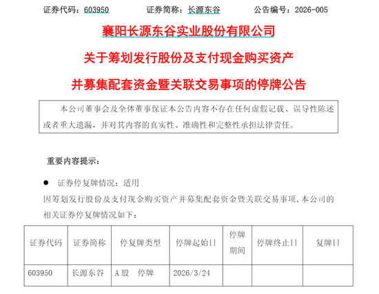 603950，大动作！明日停牌！  第1张