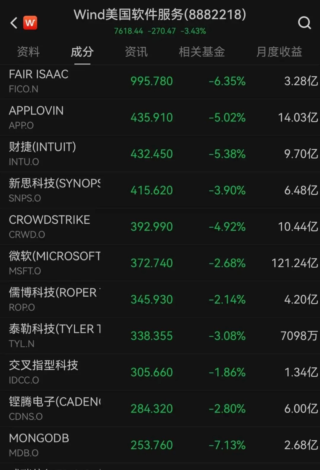 霍尔木兹,最新消息!黄金,直线拉升 第3张 霍尔木兹,最新消息!黄金,直线拉升 第3张