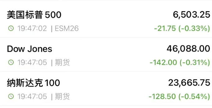 突然大跌!超12万人爆仓 第2张 突然大跌!超12万人爆仓 第2张