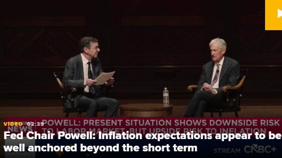 鲍威尔:通胀前景可控,无需因石油冲击加息 第1张 鲍威尔:通胀前景可控,无需因石油冲击加息 第1张