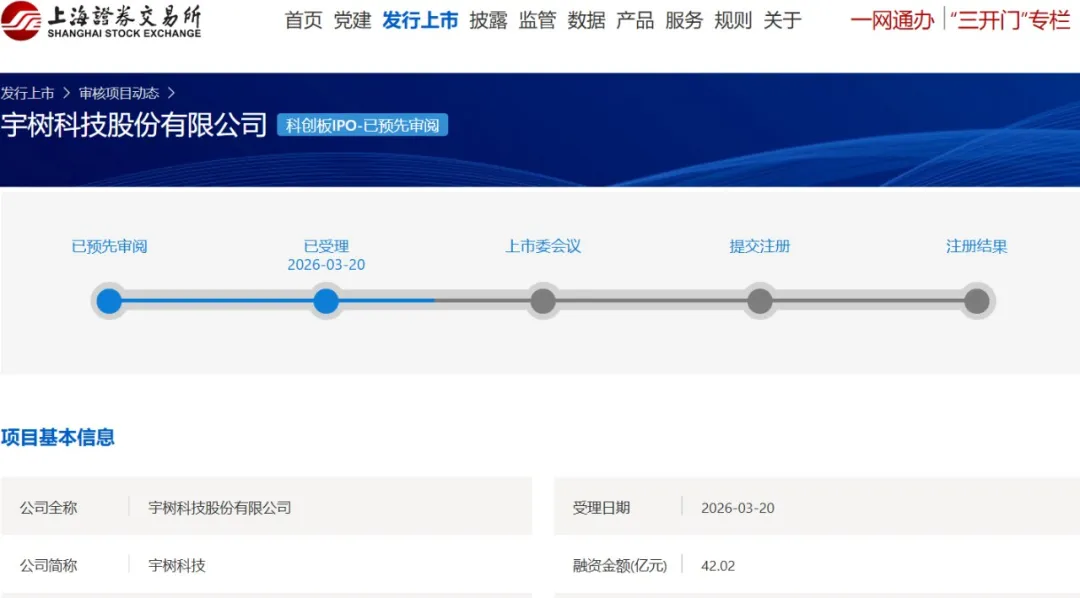 北京码农押中宇树，挣到上亿身家  第2张