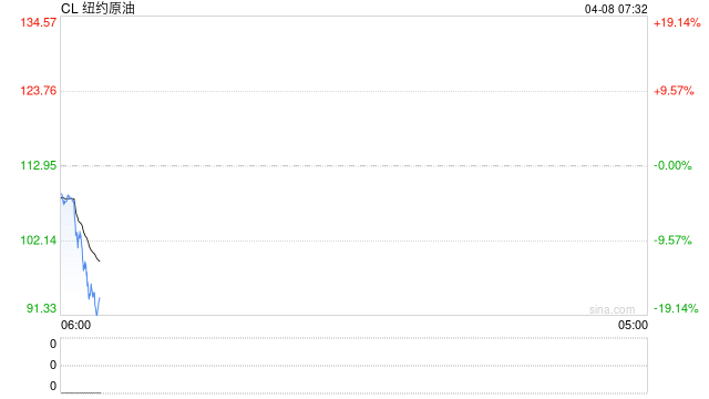 特朗普同意停火两周 第2张 特朗普同意停火两周 第2张