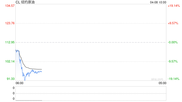 消息称停火期间伊朗和阿曼将对通过霍尔木兹海峡船只收费 第2张 消息称停火期间伊朗和阿曼将对通过霍尔木兹海峡船只收费 第2张