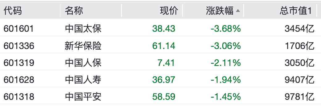 最火板块，逆市大涨！特朗普，突发威胁  第7张