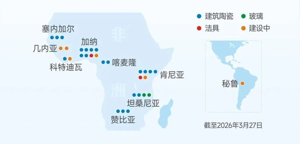 佛山装备大佬，75亿收购非洲建材龙头  第10张