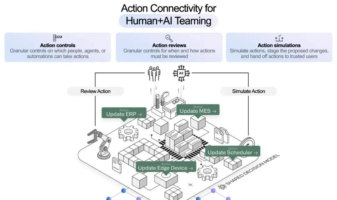 从“史诗怒火”看未来战争:“制算法权”催生新式战争形态 第2张 从“史诗怒火”看未来战争:“制算法权”催生新式战争形态 第2张