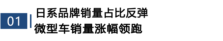 2026年3月TOP30轿车销量投诉量对应点评  第2张